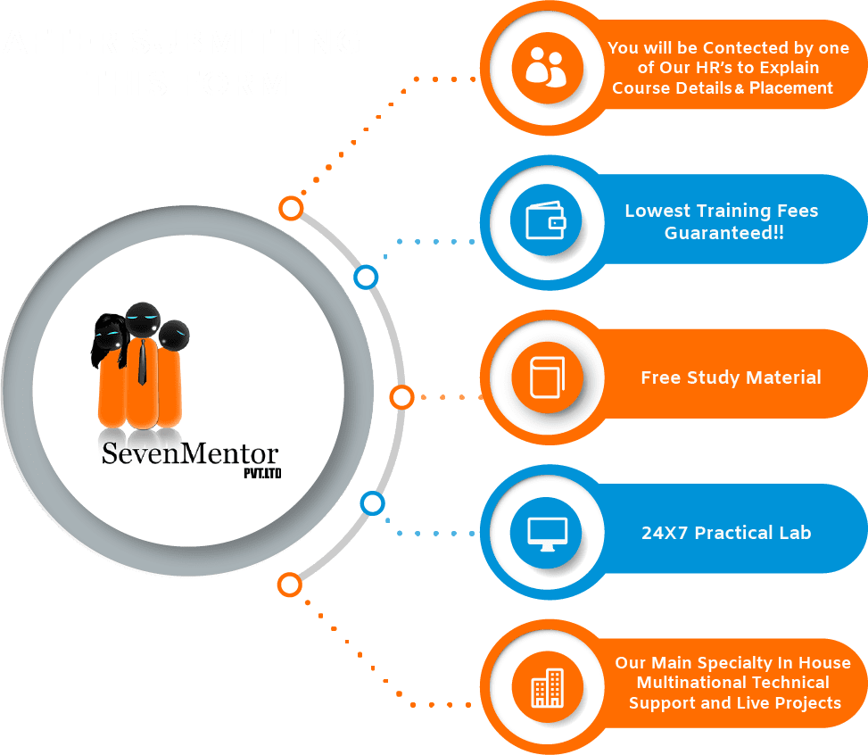 Best Training Institute in Pune | SevenMentor