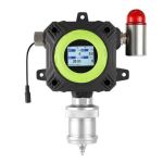 Gas Dog VOC Gas Detectors